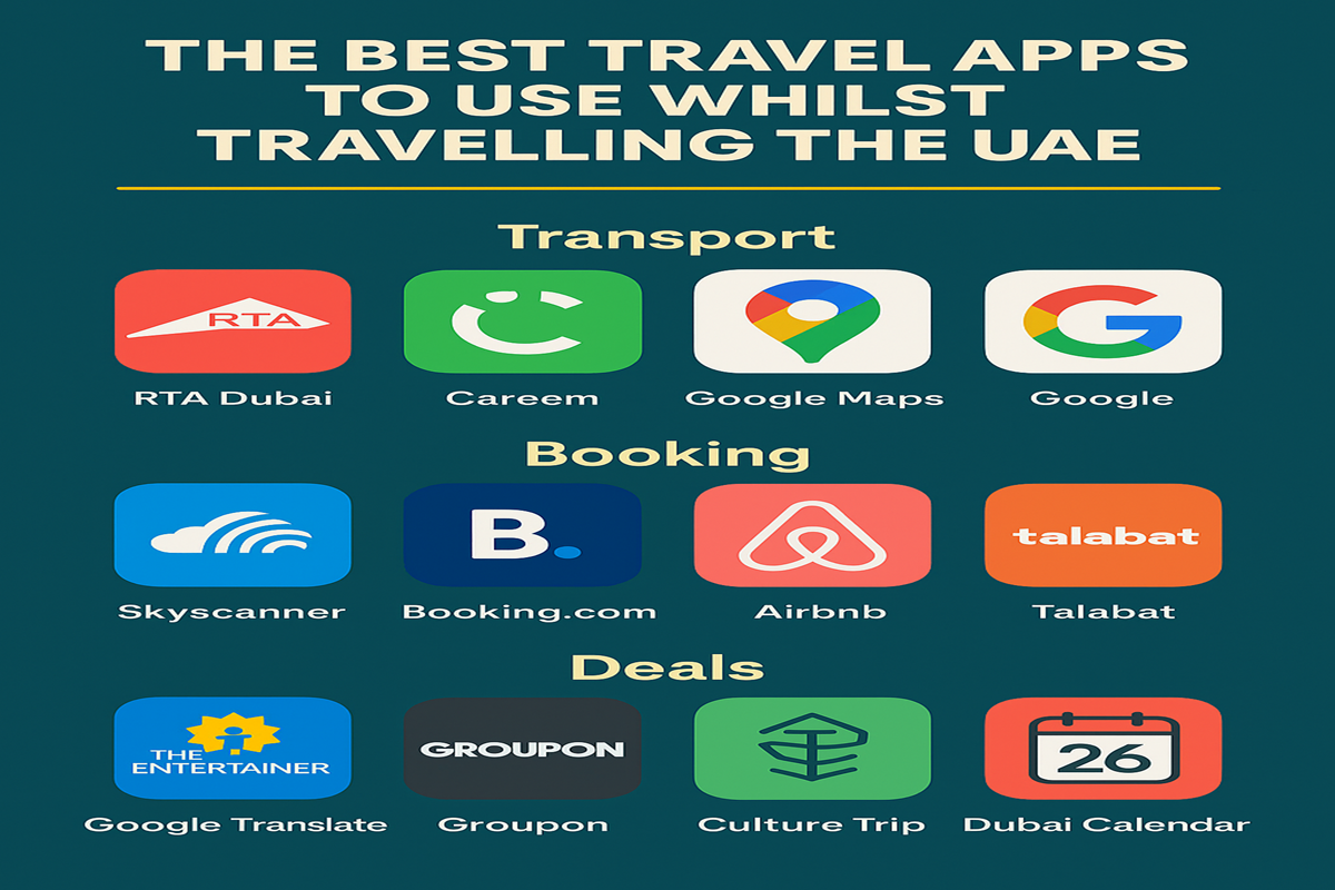 Best Apps in UAE 2025: Navigate, Eat, and Explore with Ease:
